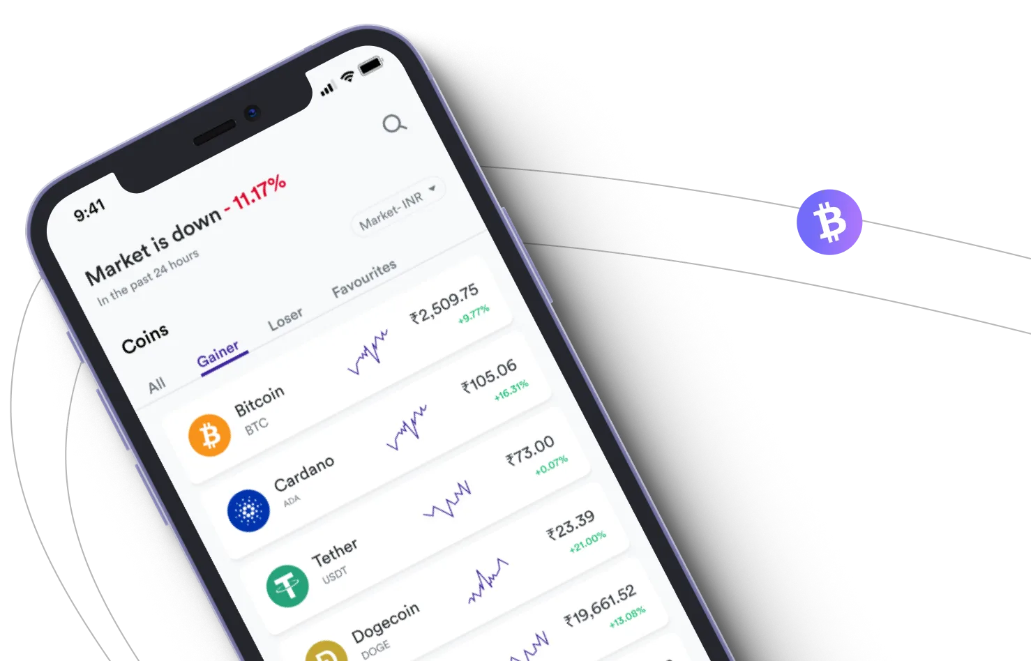 Immediete Apex - Take advantage of the cryptocurrency markets and earn with Immediete Apex