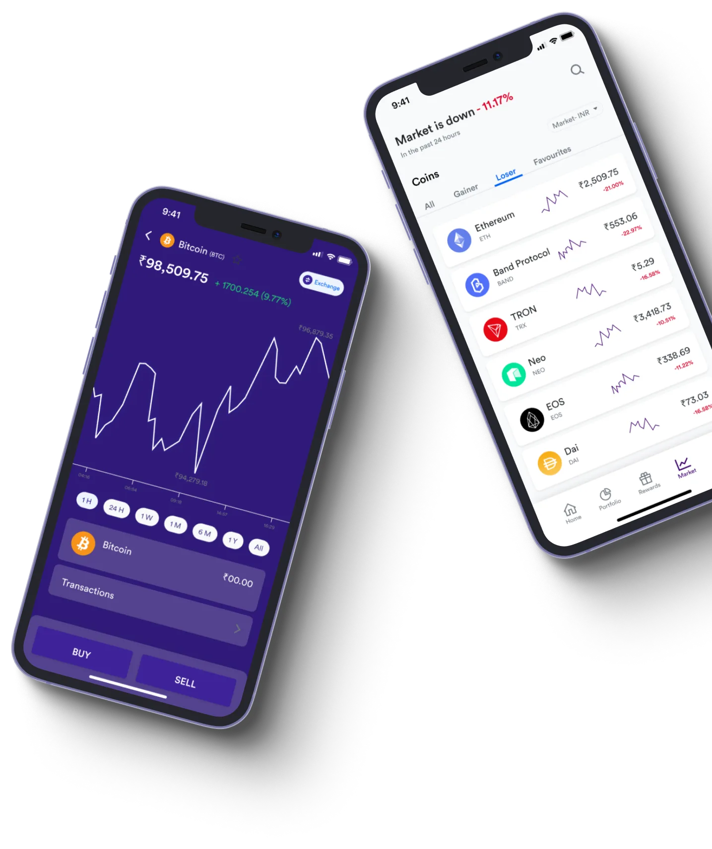Immediete Apex - What exactly is online trading?